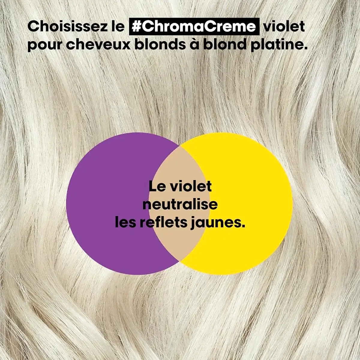 L'Oréal Professionnel Routine capillaire pour cheveux blonds - BEAUTEPRICE L'Oréal Professionnel Routine capillaire pour cheveux blonds duo shampoing+masque L'Oréal Professionnel BEAUTEPRICE