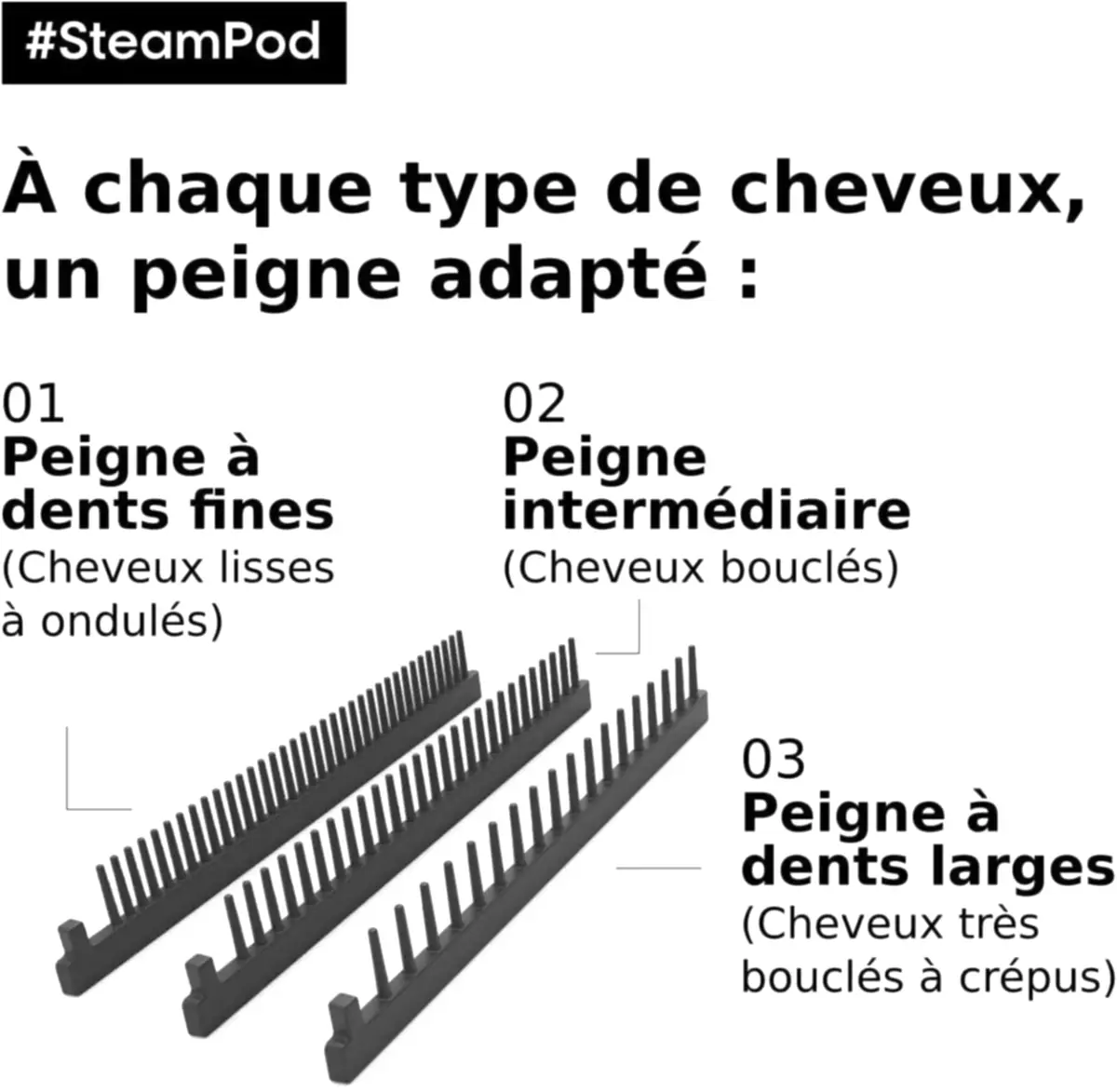 L'Oréal Professionnel - Lisseur Steampod 4.0 - BEAUTEPRICE L'Oréal Professionnel - Lisseur Steampod 4.0 L'Oréal Professionnel BEAUTEPRICE