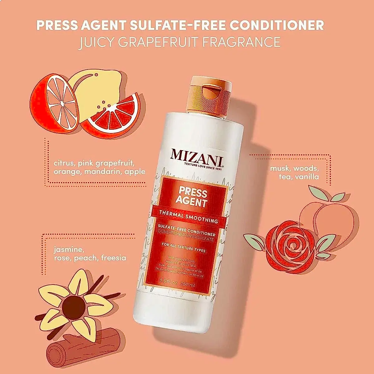 Mizani Conditioner Press Agent Thermal Smoothing - BEAUTEPRICE Mizani Conditioner Press Agent Thermal Smoothing beautypriceboutique BEAUTEPRICE